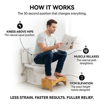 Prairie™ Toilet Squat Stool